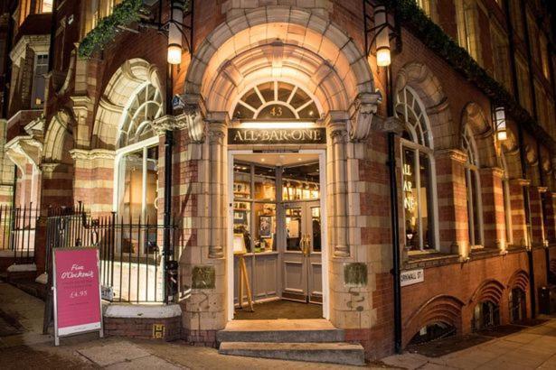 Apartment Business Bliss - Birmingham's Premier Corporate